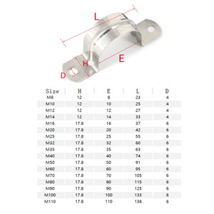 Kẹp Ống Chữ U Bằng Inox - Product Image 3