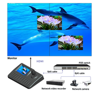 Viewbest A2898 Accessoire pour caméra de sécurité Moniteur LCD 5 pouces Contrôleur de clavier NVR Caméra dôme à vitesse 4K Zoom panoramique inclinable Intérieur