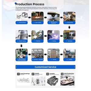 صندوق حماية وعلبة معدنية مخصصة ومنتجات معدنية مخصصة وتصنيع الصفائح المعدنية حسب الطلب - Product Image 6