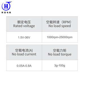 มอเตอร์เกียร์ไฟฟ้าขนาดเล็ก Huibaochang Precision N20 DC สำหรับการส่งกำลังและการควบคุมการหมุน - Product Image 4