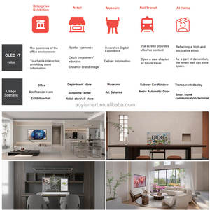 <span class=keywords><strong>Écran</strong></span> <span class=keywords><strong>OLED</strong></span> <span class=keywords><strong>transparent</strong></span> haute définition de 55 pouces, résolution 1920x1080, <span class=keywords><strong>écran</strong></span> tactile, WiFi, affichage numérique de bureau avec <span class=keywords><strong>prix</strong></span> d'usine - Product Image 3