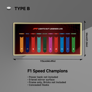 Cadre Mural d'Exposition pour Voitures LEGO <span class=keywords><strong>F1</strong></span> Speed Champions <span class=keywords><strong>F1</strong></span> Plus Support Mural pour <span class=keywords><strong>F1</strong></span> Speed - Product Image 2