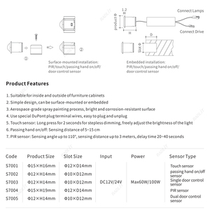 Capteur de mouvement à induction radar corporel Radlit S7011 12W, portée de détection 0-3 mm, interrupteur lumineux pour meubles, armoires, placards - Product Image 6