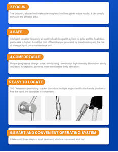 Mesin terapi magnet, satu pegangan profesional untuk manajemen nyeri radang sendi kronis peralatan klinik - Product Image 6