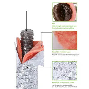LakesoHVACフレキシブルダクトすべてのサイズR6R8絶縁ダクト絶縁グラスファイバーフレキシブルダクト