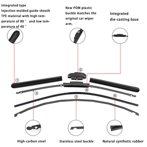 Spazzole Tergicristallo in Silicone ZHIJIE Design Ibrido Migliore Idrorepellenza per Serie 1 Tergicristallo Senza Telaio ZHIJIE-010 - Product Image 4