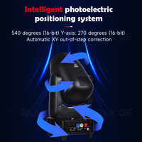 Lyre hybride DMX à zoom prismatique pour éclairage de scène disco, 200 Watts 200W, Moving Head BSW 3-en-1 Gobo Beam Spot Wash, LED Moving Head DJ Li