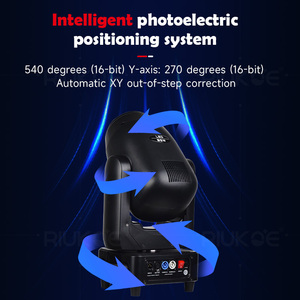<span class=keywords><strong>Lyre</strong></span> hybride DMX à zoom prismatique pour éclairage de scène disco, 200 Watts 200W, Moving Head BSW 3-en-1 Gobo Beam Spot Wash, LED Moving Head DJ Li - Product Image 4