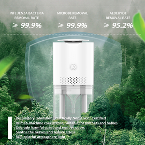 เครื่องฟอกอากาศรุ่นใหม่ ปี 2024 ขนาดเล็กสำหรับใช้ในบ้าน - Product Image 3