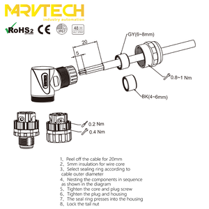 Conector Óptico Mini Change Hembra de 7/8, 5 Pines, Ángulo Recto, Impermeable, para Montaje en Campo, con Tuerca de Aluminio Fundido - Product Image 6