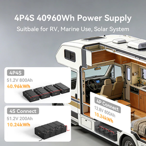 Nouveau produit, batterie externe au phosphate de fer et de lithium portable 2200W 2560Wh pour applications marines et automobiles - Product Image 3