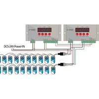 Pengontrol K-1000C LED piksel kartu SD ws2812 SPI 2048 piksel dapat diprogram DMX DMX512 ws2811