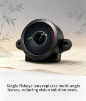 Objectif Fisheye CCTV 1/1.8 pouce F2.3 avec monture M12, 200 degrés DFov, pour robots mobiles de surveillance et de nettoyage (AVG)