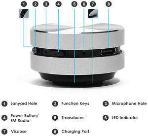 Nuevo Mini Altavoz Inalámbrico <span class=keywords><strong>Dura</strong></span> MOBI 2022, Altavoz Inalámbrico Creativo, Portátil y Compacto con Conducción Ósea - Product Image 3
