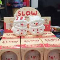 Jumbo Christmas Snowman Squishy Dumpling Christmas Toy Slow Rebound Squeeze Toy Stress Relief Decompression Toys for Adults