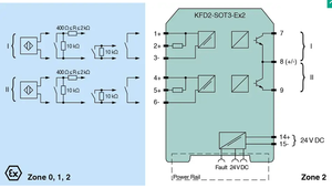 Nuevo y Original Amplificador de Interruptor de Barrera de Seguridad Serie K P+F KFD2-SOT3-Ex2. Venta al por mayor en stock. - Product Image 5