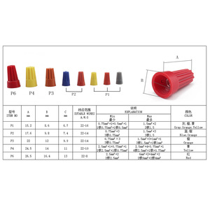 Spring Wire Connector P1 P2 P3 P4 P6 Plastic Spring Screw Terminal Box Pack For Electrical Wiring Connectors - Product Image 1