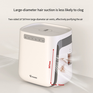 Huisdier Huis Mini Draagbare Luchtreiniger Persoonlijke Desktop Filter Voor Honden Katten, Allergieën Rook Stof Huisdier Huidschilfers Huisdier Luchtreiniger - Product Image 6