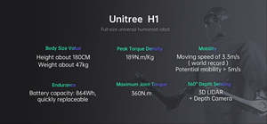 หุ่นยนต์อุตสาหกรรมฮิวแมนนอยด์ Unitree H1 ที่ขับเคลื่อนด้วย AI พร้อม 360 °   แท่นยึดมือถือแบบ 4/5 แกนพร้อมรีโมทคอนโทรลสำหรับใช้งานเชิงพาณิชย์ - Product Image 2