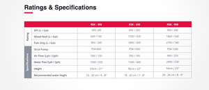 Red Sea REEFER DC Écumeur de protéines intelligent 300/600/900 Pompe d'écumoire silencieuse pour <span class=keywords><strong>aquarium</strong></span> marin 300-600L Réservoirs de poissons de récifs coralliens - Product Image 5