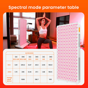 Ideatherapy การบำบัดด้วยแสง LED อินฟราเรดแบบชิปคู่432ชิ้นการบำบัดด้วยแสงสีแดงอินฟาเรดพร้อมขาตั้ง - Product Image 4