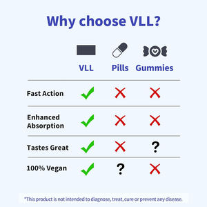 Tiras de Vitamina B5 y B6 ORAL de Alta Calidad, Marca Privada, con Melatonina como Ingrediente Activo, Promueven el Sueño, Mejoran la Calidad del Sueño Profundo - Product Image 5