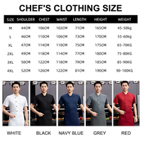 Vente en gros d'uniformes de travail à la mode logo personnalisé uniforme de serveur traiteur chemise unisexe à manches courtes de chef d'été