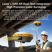 Récepteur GNSS RTK Toptech TK600 pour levés laser, double caméra, contrôleur Android 14 robuste, IP68, 20Hz, équipement de topographie terrestre