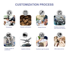 OEM/ODM kapsul minyak ikan Omega 3 dengan asam lemak EPA + DHA untuk anjing mengurangi penumpahan & gatal-mendukung sendi & otak & hati - Product Image 6
