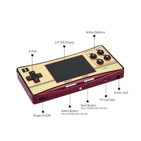Consola de Juegos Portátil GPM280 Basada en el Módulo de Cómputo Raspberry Pi 4 Lite (Opcional) con WiFi