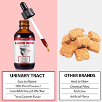Complément Liquide de Fer à la Saveur Caramel pour Chiens : Complexe de Polysaccharides et de Vitamines Végétaliennes Naturelles sous Marque Blanche pour Anémie Canine