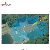 Radar Manusia 60GHz NSR60W yang Terjangkau untuk Keamanan Perimeter Perumahan dan Komersial