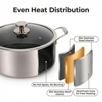 Marmite à soupe en acier inoxydable à trois couches de 40 cm, avec gravure double face en nid d'abeille, antiadhésive, pour cuisinières à induction et à gaz
