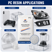 Résine PC ignifuge JY-PC-915RB, granulés de polycarbonate pour composants électriques, matière première plastique transparente durable