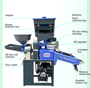 Máquina de Moer Arroz e Farinha Tudo em Um de Alta Eficiência com Ajuste de Fineness de Pó - Lançamento Quente 2025 - Product Image 3