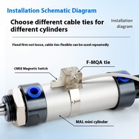 Magnetsc halter passend zum Befestigungs gurt Zubehör für Pneumatik zylinder
