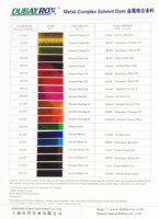 Poudre de colorant noir solvant Noir 27 pour encre, bois, plastique