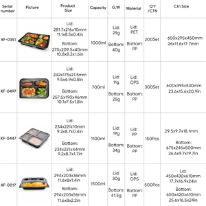 Best Selling for XF-0351 PP Plastic Disposable Blister Process 4 Compartment <b>Lunch</b> <b>Boxes</b> Black Custom Logo Takeaway Fast Food - Product Image 5