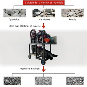 Les concasseurs à mâchoires les plus vendus et les plus populaires PE250x400 concasseur à mâchoires concassé machine de criblage de granit de déchets de construction - Product Image 4