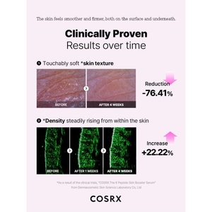 [Solo para Nigeria] [COSRX] Suero Potenciador de Piel con 6 Péptidos 150ml, Primer Paso en el Cuidado de la Piel, Suero Antienvejecimiento para Mejorar la Textura de la Piel - Product Image 4
