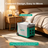 Centrale Électrique Portable MECO 4KWh Pro 4019Wh 314Ah avec Batterie LiFePO4, Générateur Solaire pour Cabane Hors Réseau et Tiny House