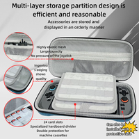 Étui de transport Nintendo Switch 2, sac de rangement de protection à coque rigide en EVA avec compartiment adaptateur secteur pour console et accessoires