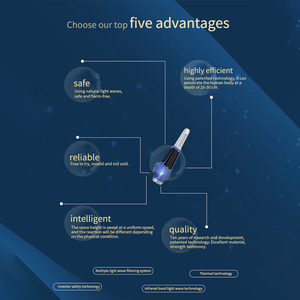 Máy thổi tia Terahertz mới Iteracare, máy massage ánh sáng xanh, que thổi năng lượng ánh sáng lượng tử, máy chữa bệnh bằng Telomerase - Product Image 3