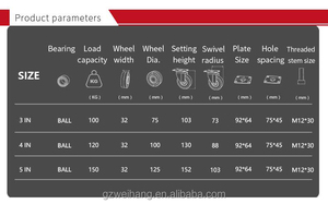 Plaque <span class=keywords><strong>de</strong></span> frein pivotante galvanisée <span class=keywords><strong>de</strong></span> 3, 4 et 5 pouces, capacité moyenne 120 kg, avec roue <span class=keywords><strong>de</strong></span> chariot à caoutchouc élastique et <span class=keywords><strong>bande</strong></span> <span class=keywords><strong>de</strong></span> <span class=keywords><strong>roulement</strong></span> antidérapante. - Product Image 6