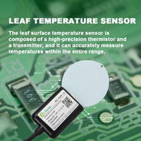 Capteur de température et d'humidité des feuilles ES-L225B, transmetteur de surveillance de la température et de l'humidité de la surface des feuilles des plantes
