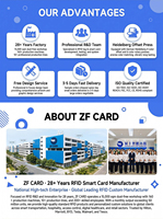 Servicio de Impresión de Tarjetas de Fidelización RFID Personalizadas con Código de Barras, Banda Magnética y Chip RFID, Programas de Recompensas para Minoristas y Membresías