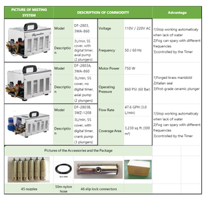 Sistema de Nebulización Eléctrico de Alta Presión DaringFish 750W-3.0kW, Construcción de Acero Inoxidable, Presión de 60 Bares para Refrigeración de Talleres - Product Image 5