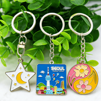 Porte-clés Souvenir Antique en Métal, Logo Personnalisé, Alliage de Zinc, pour Promotion d'Attractions Touristiques, Cadeau, Fournisseur en Gros, Acheter