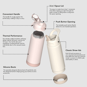 Gobelets isothermes Hong Ling en acier inoxydable 304 sans BPA, nouvelle édition couleur, 12oz/18oz/24oz/32oz/40oz, pour le sport et le quotidien - Product Image 2