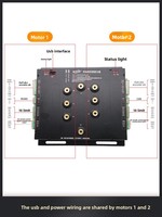 Contrôleur de moteur CC sans balais double Foc Bright 3000W pour moteur moyeu